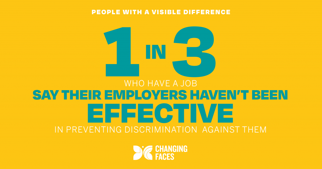 Graphic with the text "1 in 3 say their employers haven't been effective in preventing discrimination against them"