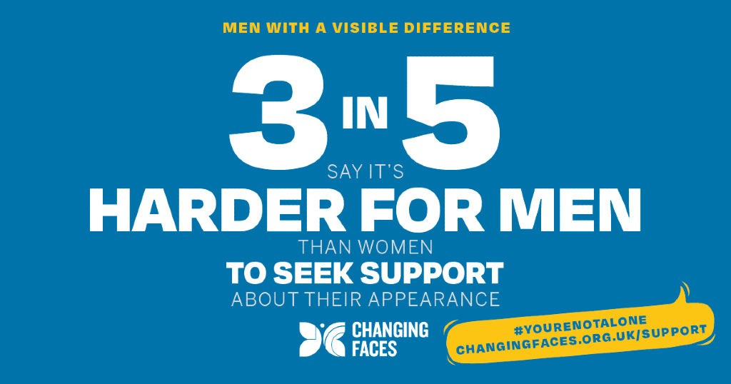 Graphic with text: "3 in 5 say that it's harder for men than women to seek support about their appearance"
